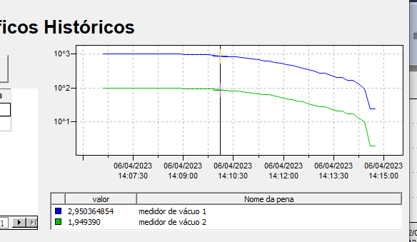 O que posso fazer para resolver os meus