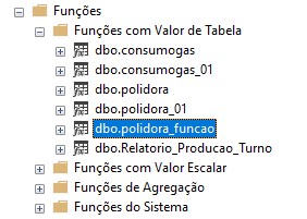 funcao